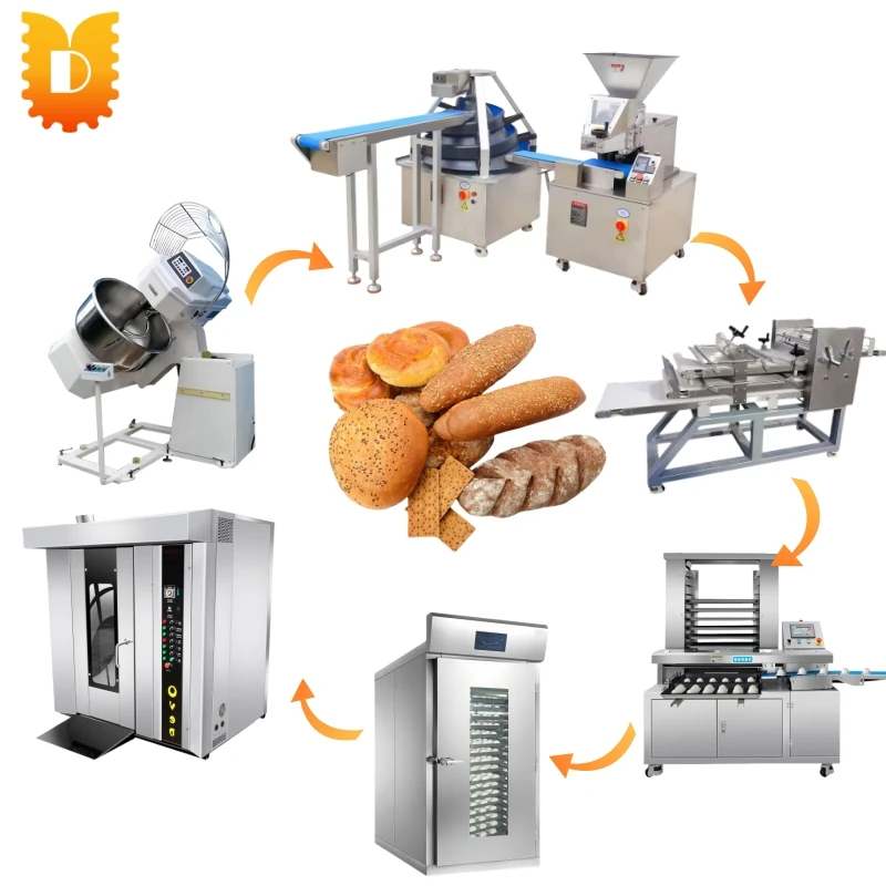 Complete Automatic Bread Making Machine Pizza Bread Bakery Equipment Full Set Baking Equipment Baking Oven