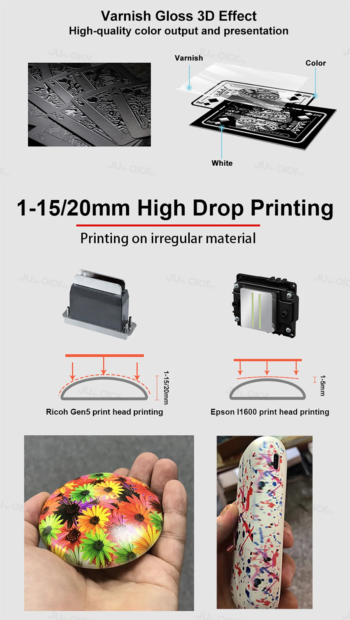 Jucolor 6090 uv flatbed printer i3200 G5 support CCD system industry uv machine 6090 printer