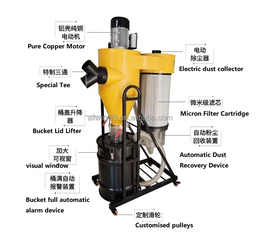 4.0 kw cyclone dust collector  two-stage dust removal machine woodworking vacuum cleaner with high quality