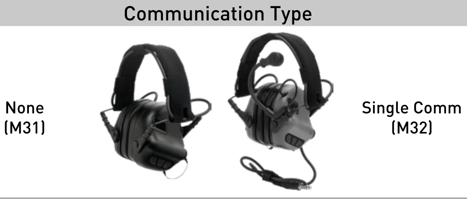 MilPro  Communication and Hearing Protection Headset active headphones foam ear tips special EARMOR headphones M32 MARK3 NRR22dB