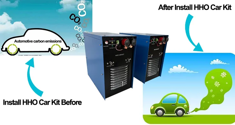 Water electrolysis 250L/h car hydrogen generator car gasoline saving carbon cleaning machine for car engine