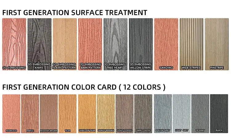 Easy Installation WPC Wall Panels Plastic Wood Composite outdoor fence Decorative Ceiling Board Pergola/Garden