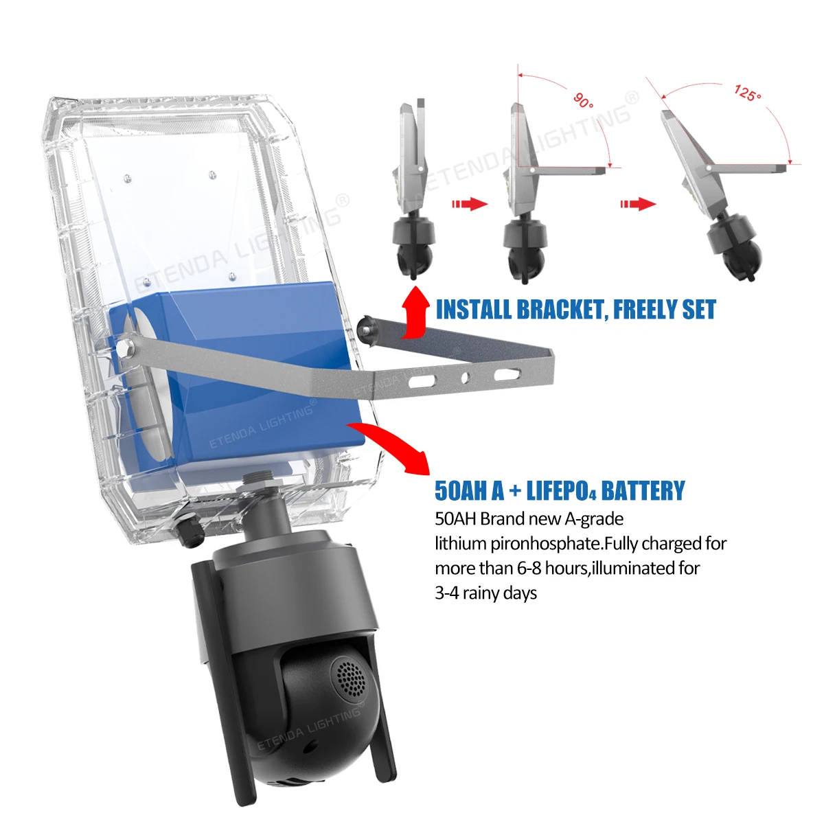 ETD-SB 300w Long-Lasting Solar Lamps Ip67 4g Or Wifi Solar System Lights Outdoor Solar Flood Light With Camera