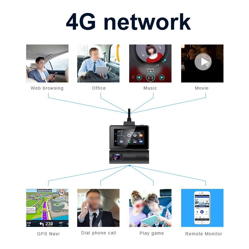 Передняя и ИК внутренняя камера 4g Мини-видеорегистратор 3-дюймовый сенсорный экран wifi gps adas Удаленная проверка видео fit cmsv6 Автомобильная