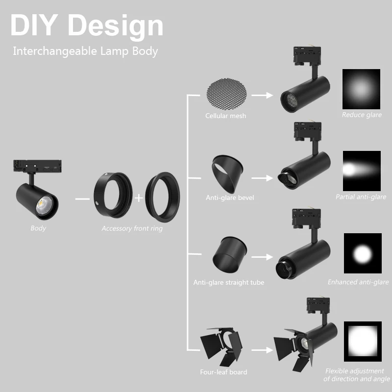 Zoomable Dimmable Cob Led Track Lights System Commercial linear adjustable 40w Track Spotlight Black 30w Focus Rail Shop Light