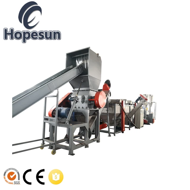 plastic recycling equipment for sale