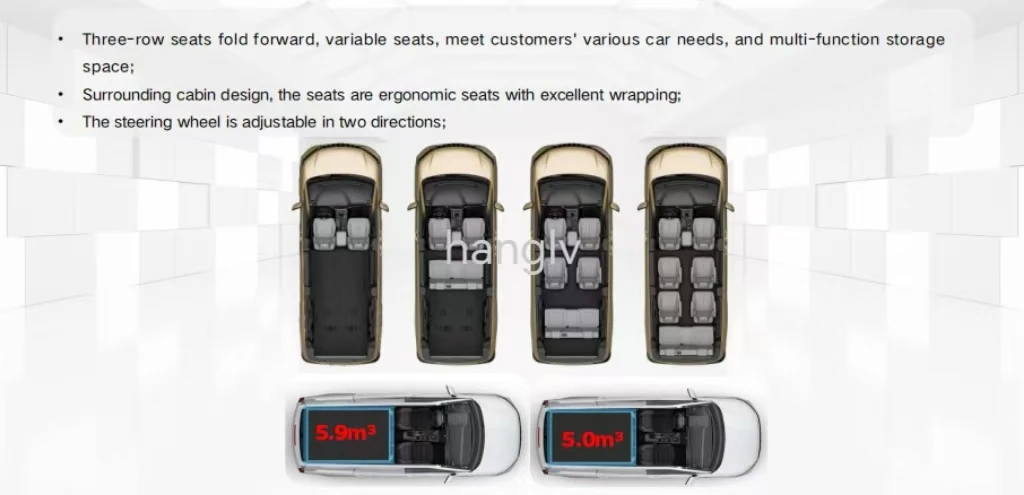 High quality BAW CNG gasoline stow in go 9 seater delivery mini van cleef box for sale