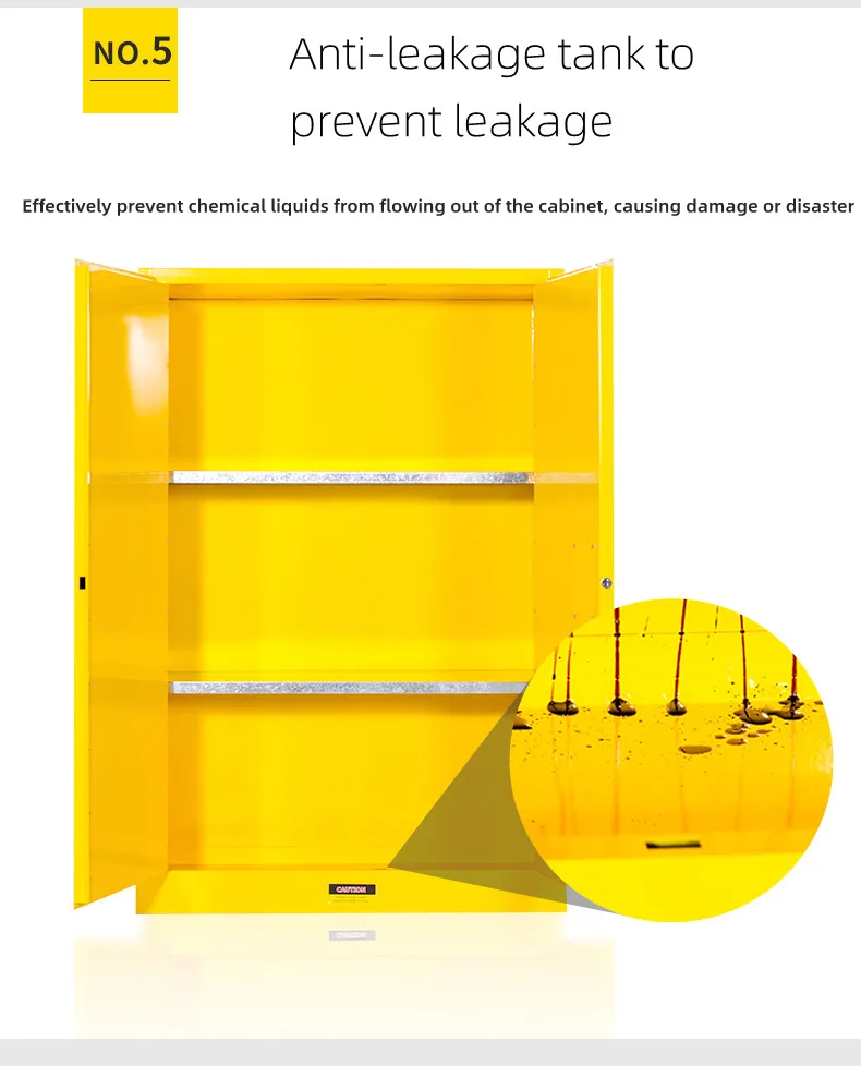 fire proof cabinet