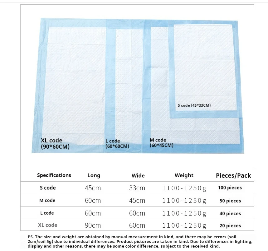 Baby Changing Mat Super Absorbent Disposable Maternity Underpads Waterproof Bed Mat Nursing Liners for Changing Pad For Baby