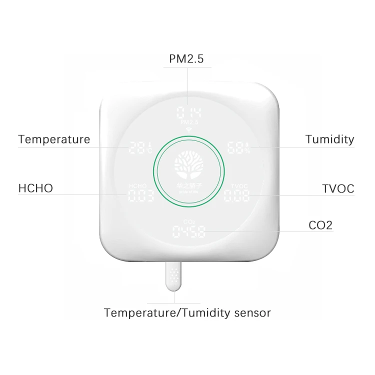 High Quality Smart WiFi Tuya APP Gas Monitor CO2 Pm2.5 TVOC HCHO Wall-mounted Air Quality Detector