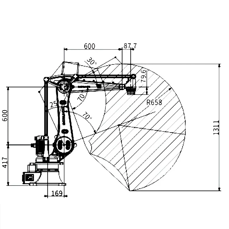High Quality Painting Equipment Industrial Automatic Spray Painting Robot