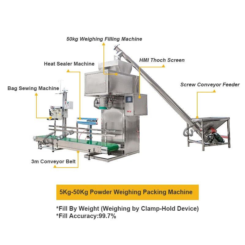 5kg to 50kg Guar Gum Powder Bag Packing Machine Filling Packaging Machinery