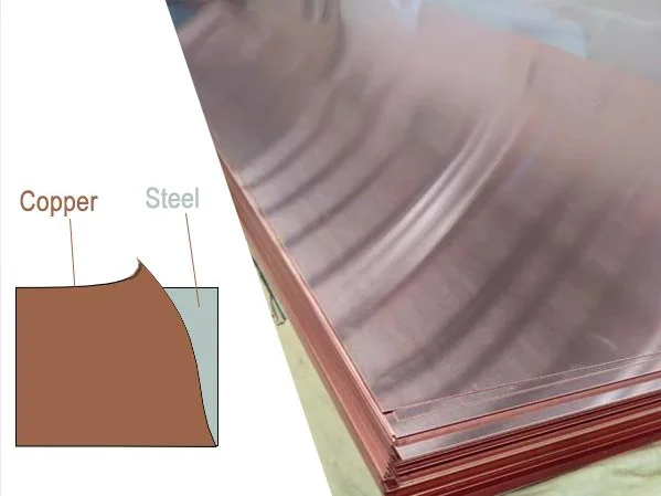Double Metal Cladding Steel Plate Custom Explosive Welding Clad Sheet