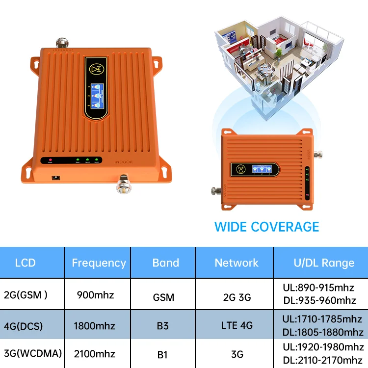  Усилитель сигнала мобильного телефона Lte 2G 3G 4G Gsm 900 1800 2100