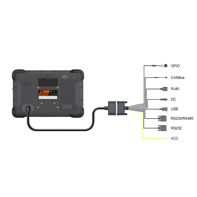 1000nits 10.1 inch Rugged Linux Debian 10 Tablet PC with ACC DC USB RS232 RS485 RJ45 GPIO CANBus for Fleet Management System