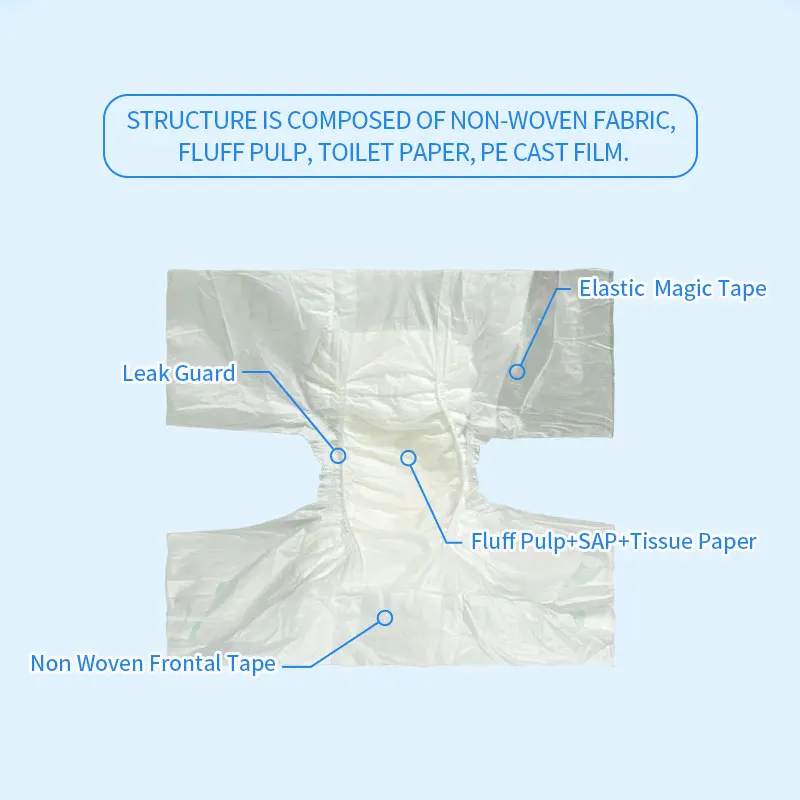 free adult diaper samples with free shipping adult panty diaper small adult diapers