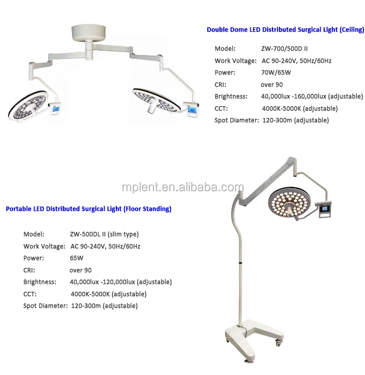 slim led surgical light.jpg