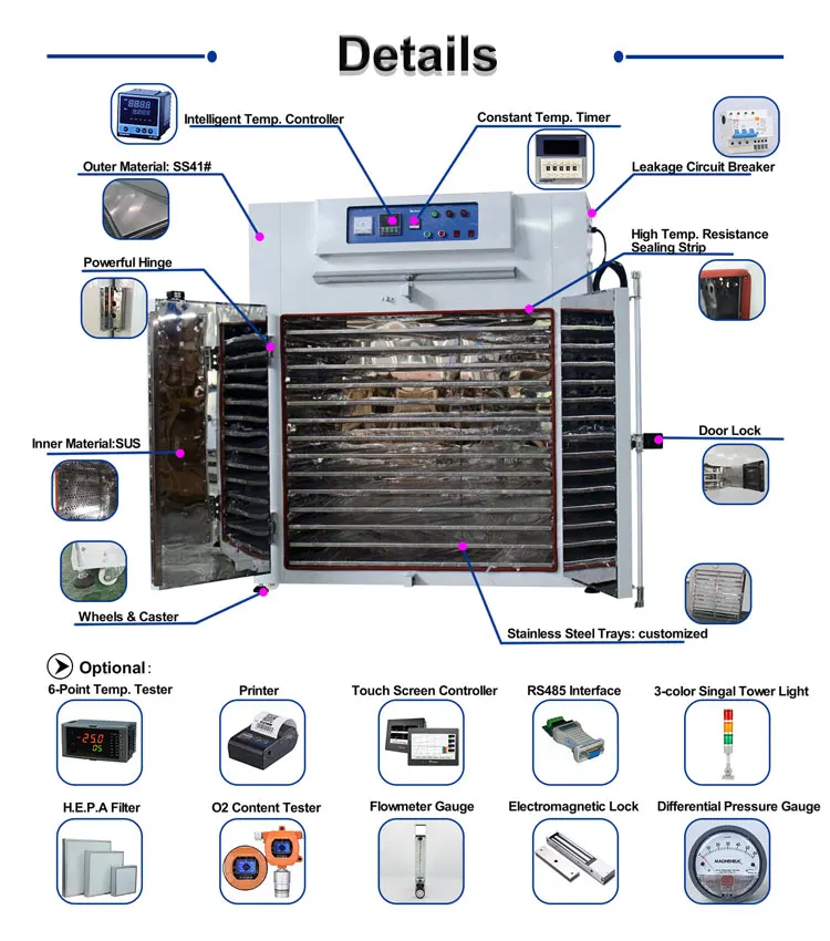 480L Industrial Ovens Fresh Fruit Mealworm Turmeric Tray Dryers Precision Hot Air Drying Machine Equipment