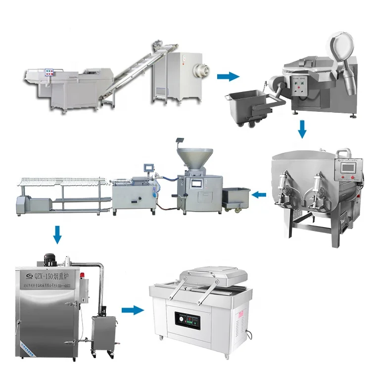 Sausage Making Machine Sausage Production Machine