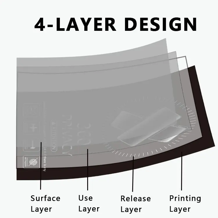 SUPERDEFENDOR 360 Privacy Screen Filter Scratch Proof Mobile Screen Protection Tpu Film Anti Spy For Mobile Skin Cutting Machine