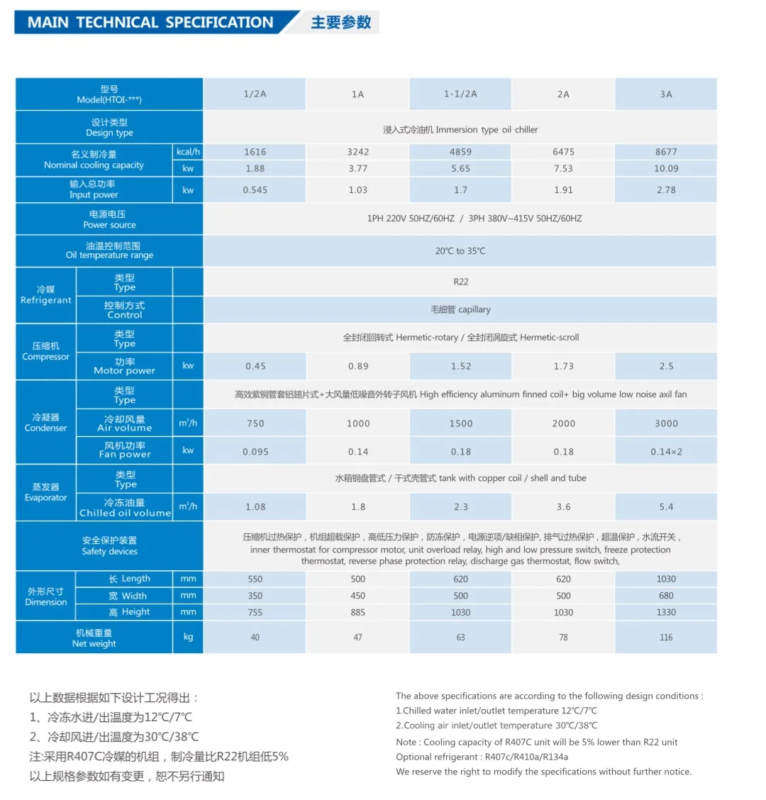 oil chiller specification