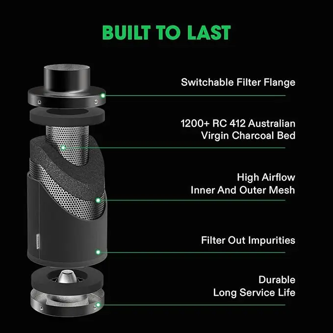 Hydroponic Cylinder Industrial Activated Coal Active Carbon Air Filter For Air Ventilation