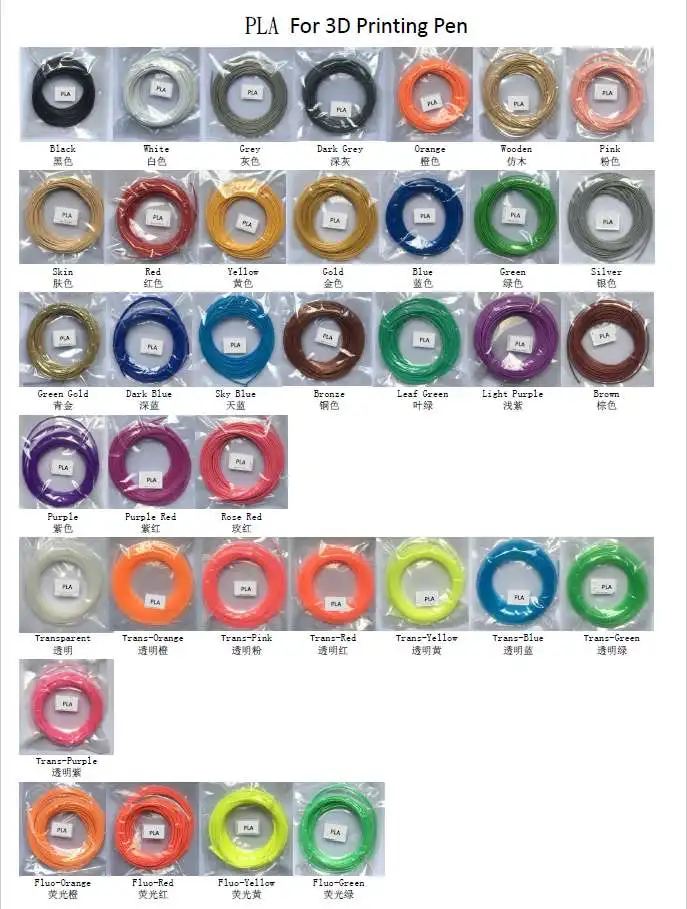 2021 Most Popular Creative Doodle Drawing Pen 3D Printing Printer Pen for kids Christmas Gift