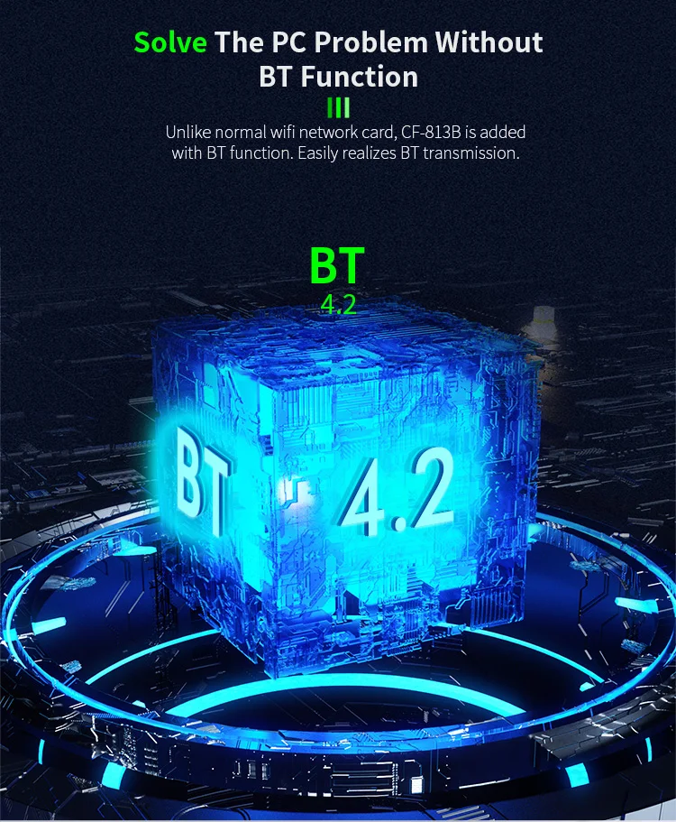 Comfast 650 Мбит/с 2 в 1, Wi-Fi, синий tooth4.2 usb-ключ 802.11AC двухдиапазонный беспроводной usb-адаптер CF-813B