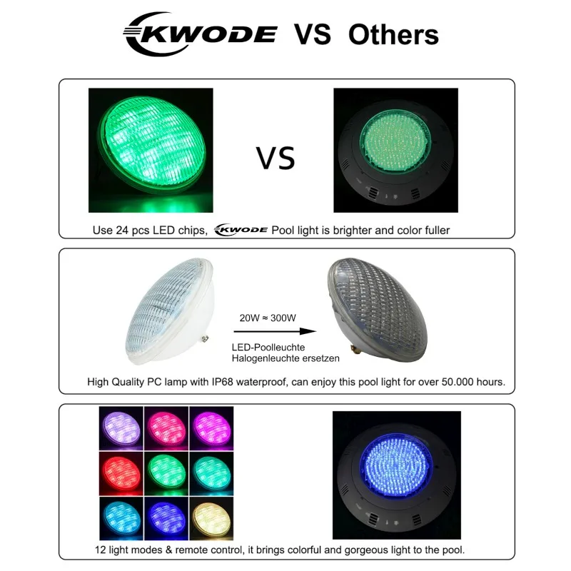 New Product 18W 24W 35W Full PC Casing Submersible Par 56 Series 100% Waterproof IP68 LED Underwater Light Swimming Pool Light