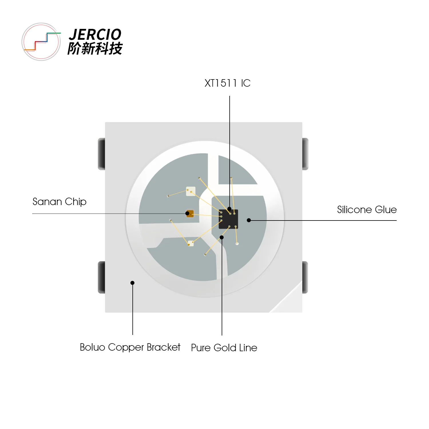 XT1511 RGB DC5V high brightness individually addressable SMD5050 RGB LED sk6812 ws2812b ws2811rgb led chip programmable LEDs