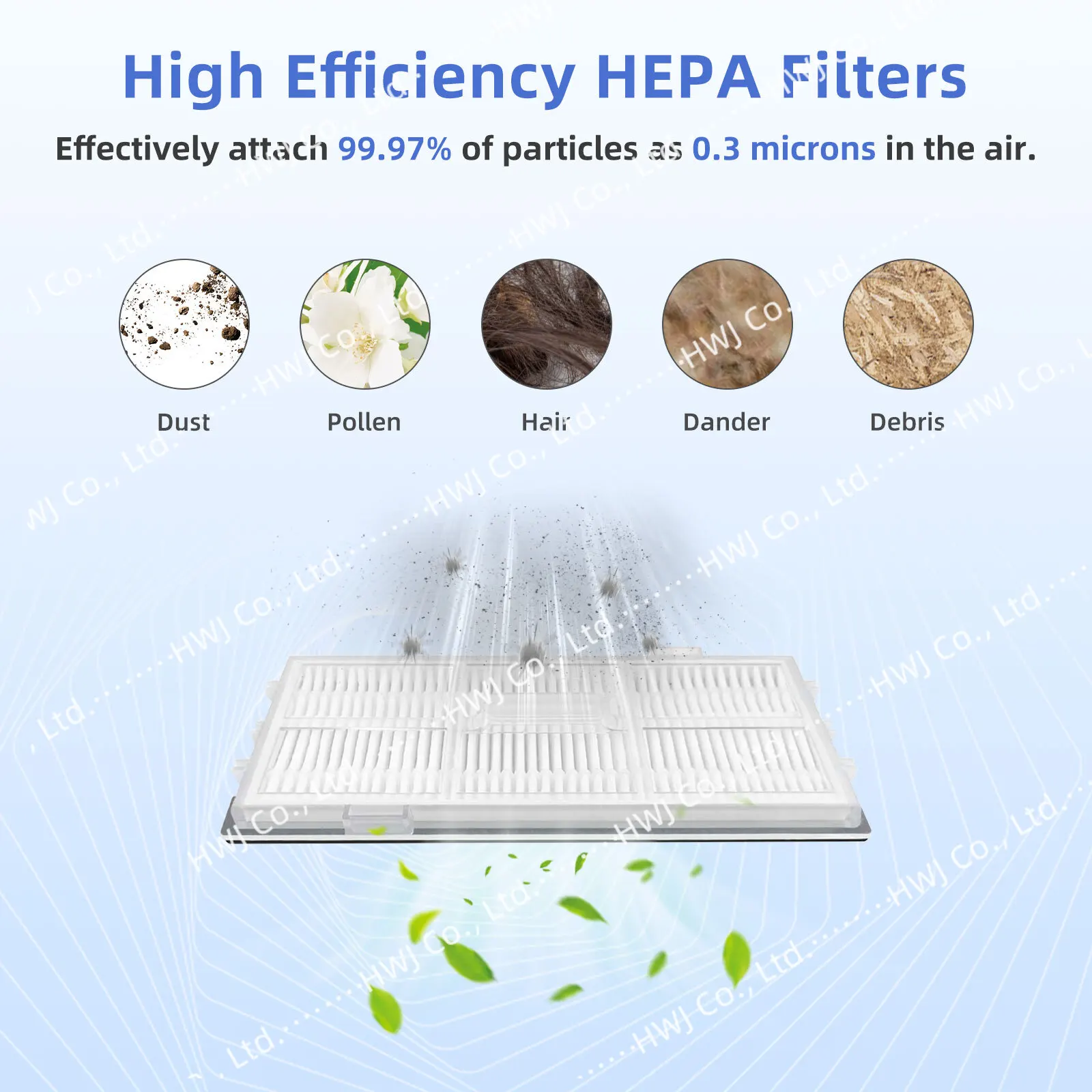 Fit For Xiaomi RoboRock S7 S7 Plus S7 MaxV S7 MaxV Ultra Robotic Vacuum Main Side Brush Hepa Filter Mop Cloths Parts