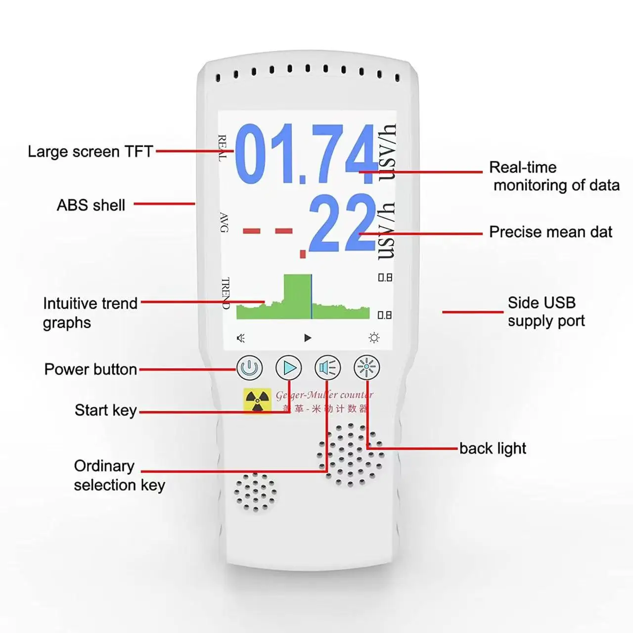 Hot selling newest Nuclear Radiation Detector energy compensation GM tube Personal x-ray dosimeter