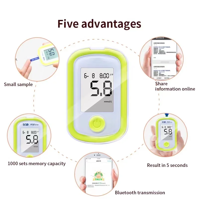 High Quality Glucometer Non Invasive Bluetooth 5s Quick Check Blood Sugar Meters