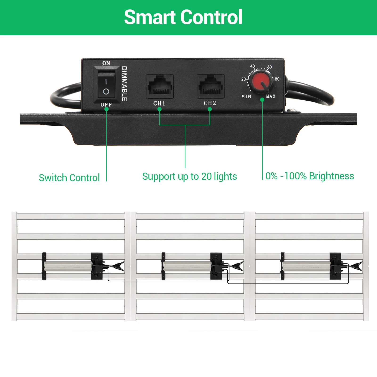Vertical Farm Equipment Full Spectrum LED Grow Lights for Indoor Plants Aeroponics System Hydroponic 640W 11 Aluminum OEM 80 2.3