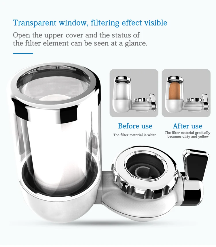 Best Water Purifier Washable Ceramic Percolater Replacement Filter Cartridges For Household Kitchen Wasserfilter