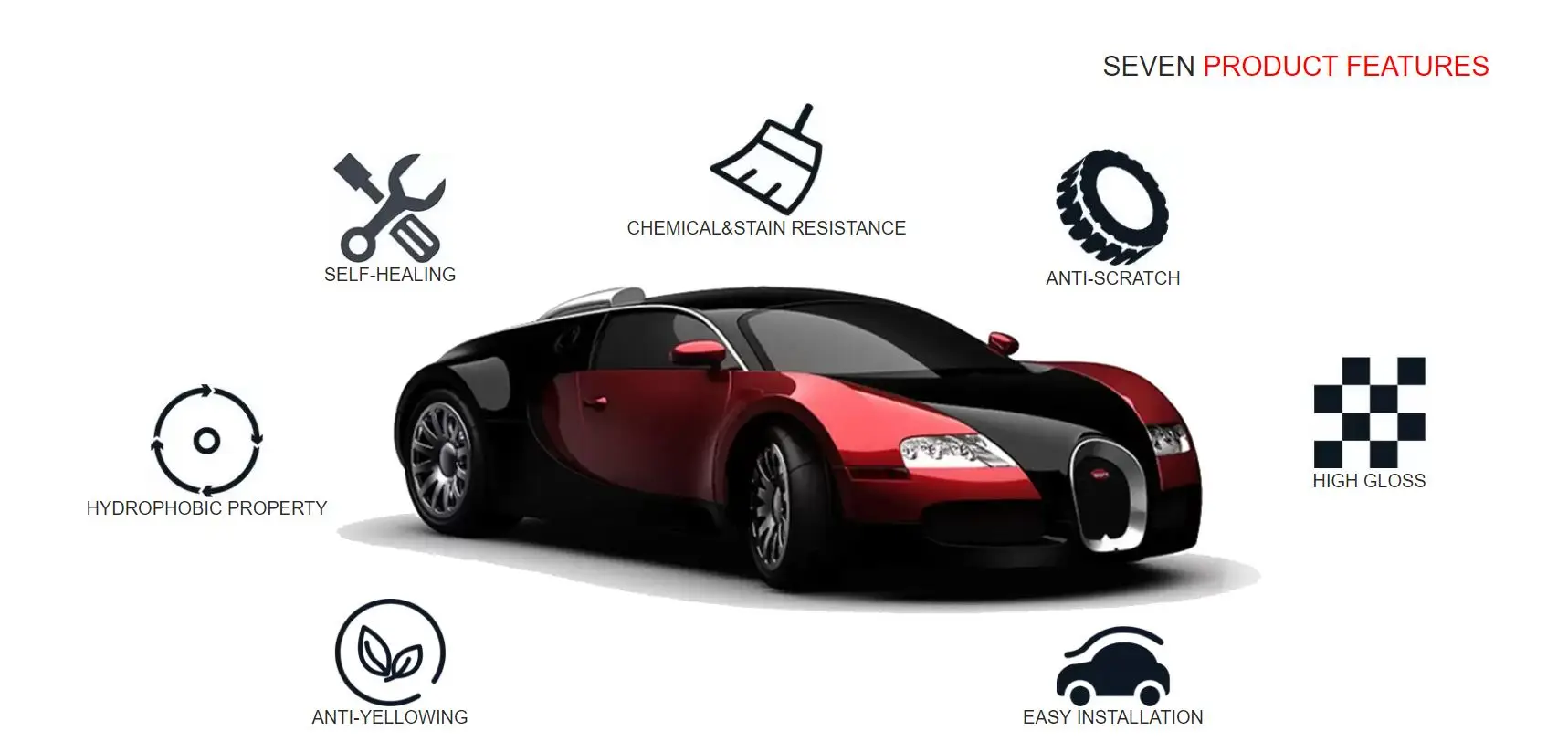 1.52*15m PPF paint protection film transparent TPU/TPH 6.5mil car tint film