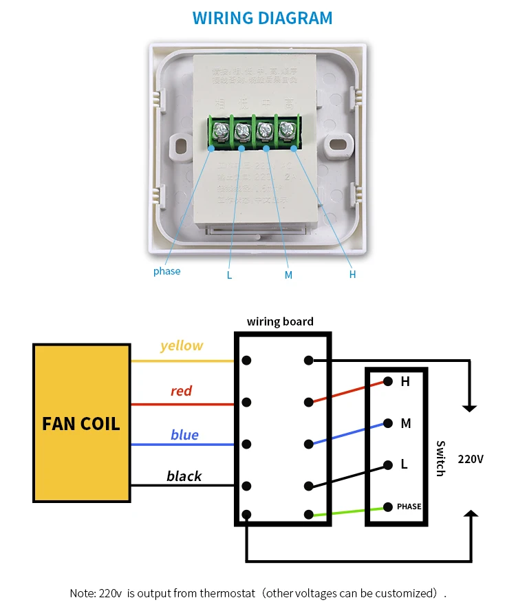 New fan coil control unit temperature control high -quality digital fan coil constant thermostat