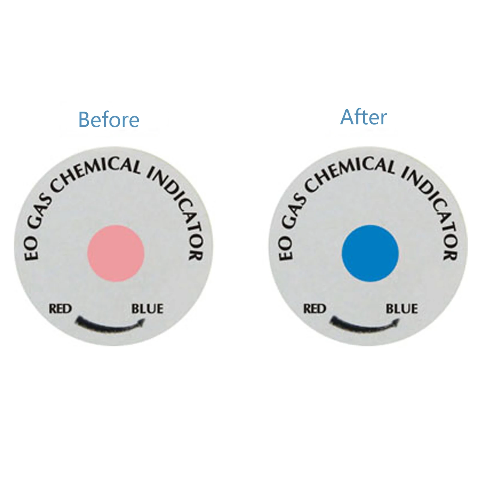 EO Sterilization Indicator