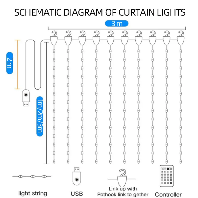  New PVC LED Curtain Fairy Light RGB Colorful Marquee String 32Key Remote Control USB Bedroom