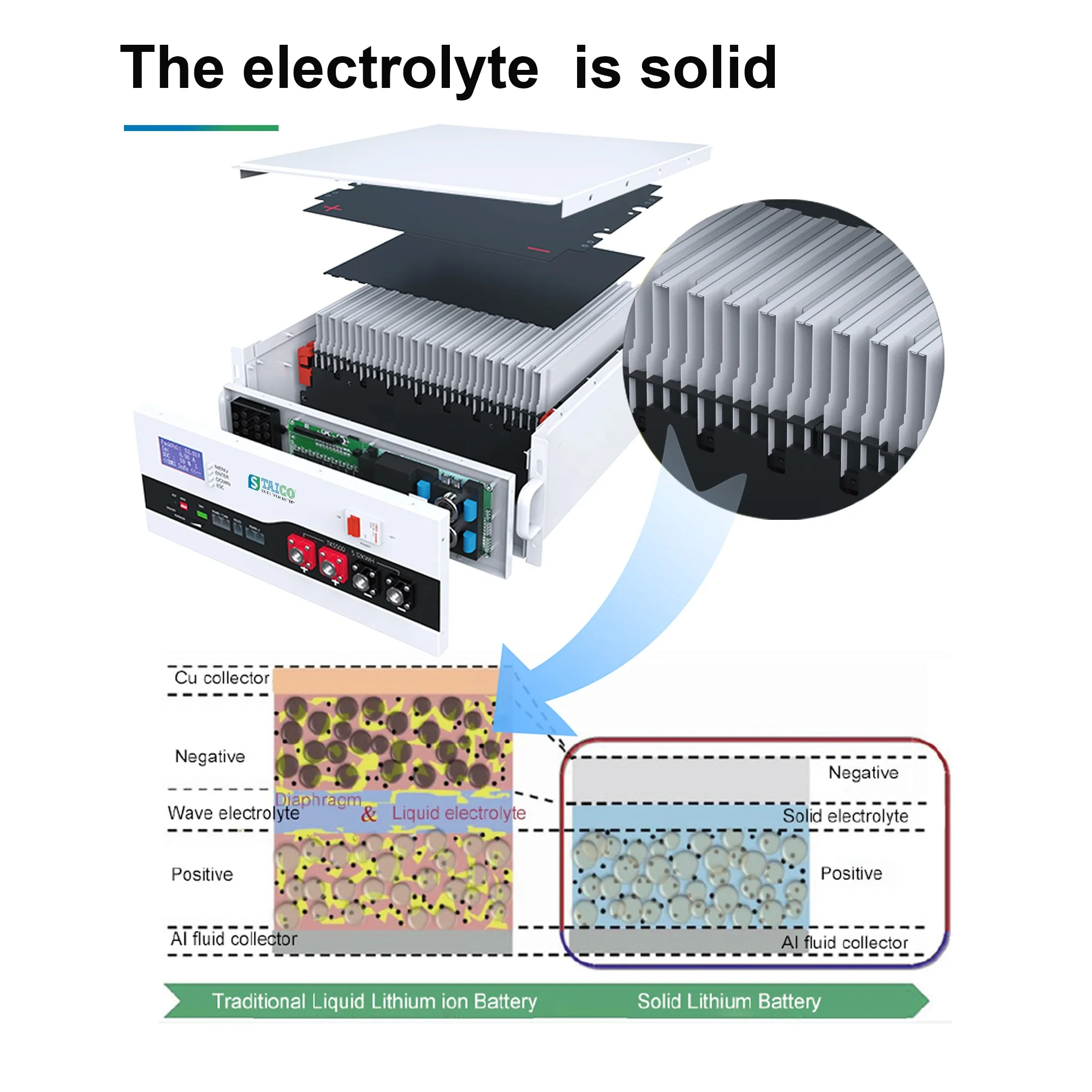 Wifi Bluetooth module 51.2v 5kwh 10kwh 15kwh rack-mounted solar system lifepo4 battery 48v 100ah 200ah 300ah  lithium battery