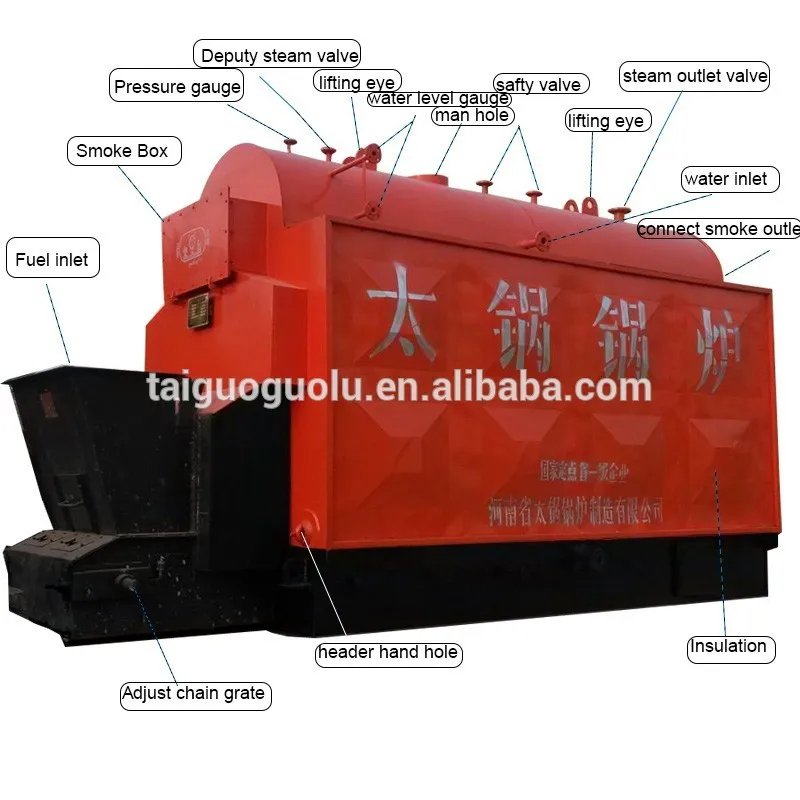 Biomass Fired Hot Air Stove, Coal Fired Hot Air Dryer, Wood Fired Hot Air Furnace