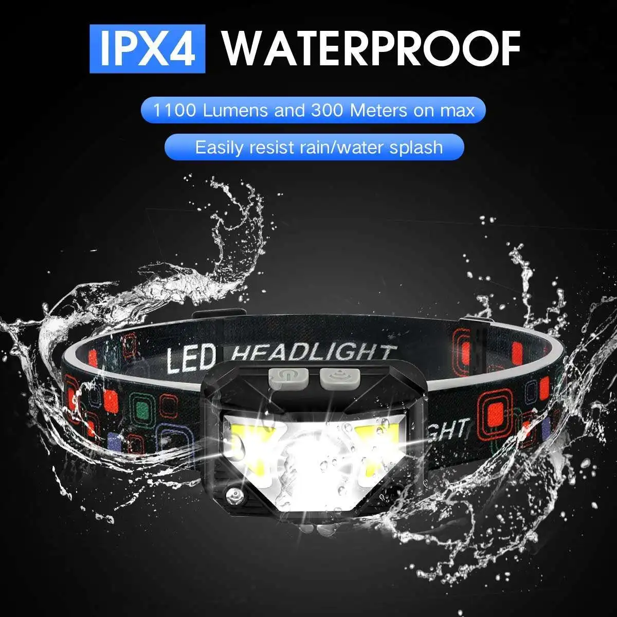 Headlamp Flashlight Light Bright Led Rechargeable Headlight Waterproof Motion Sensor Headlight