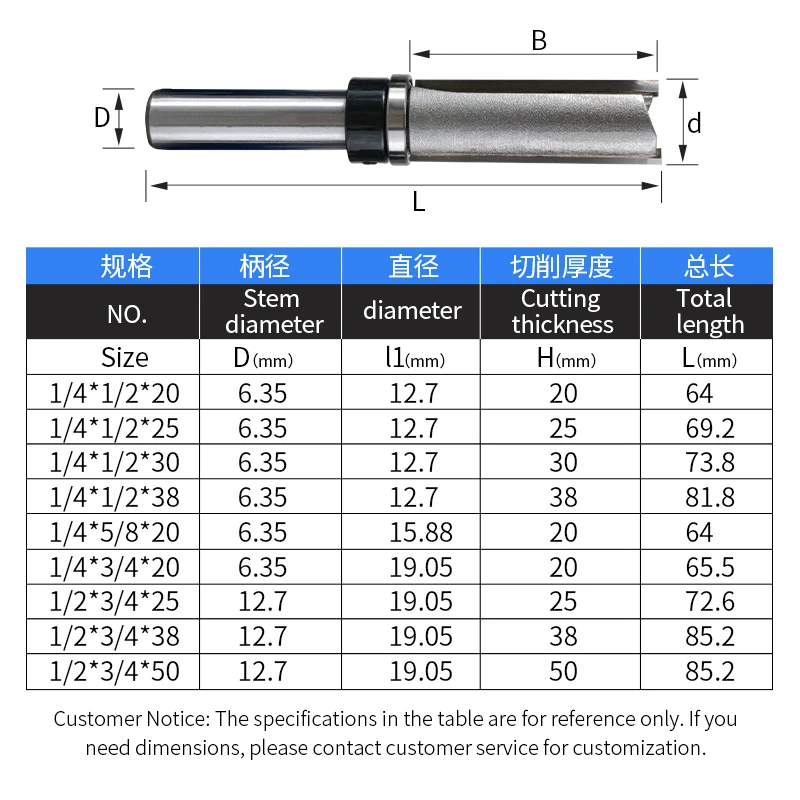 Factory Customized Cheap Prices CNC Wood Router Bit Tools Woodworking Trimming Milling Cutters With Bearings