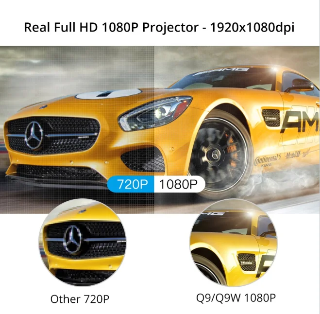 Портативный проектор TouYinger Q9 6500 люмен 1080P домашний светодиодный видеопроектор 200 дюймов OEM ODM поставщик