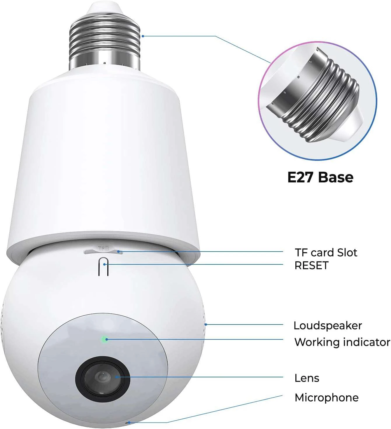 2K light bulb camera Shenzhen manufacturer Indoor E27 Holder Surveillance Ip Camara Network Cctv Wifi Ptz Camera