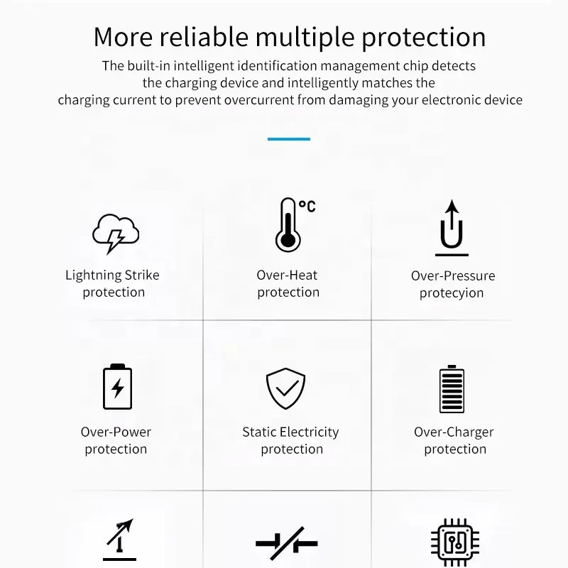 Luxury Portable Multi 6 Port Usb Hub Wall Charger Station Adapter Charger 20W Type C Charging Adapter 200W Desktop Usbc Charger