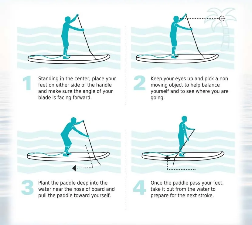 china stand up paddle board inflatable sup double layer buy stand up paddle board