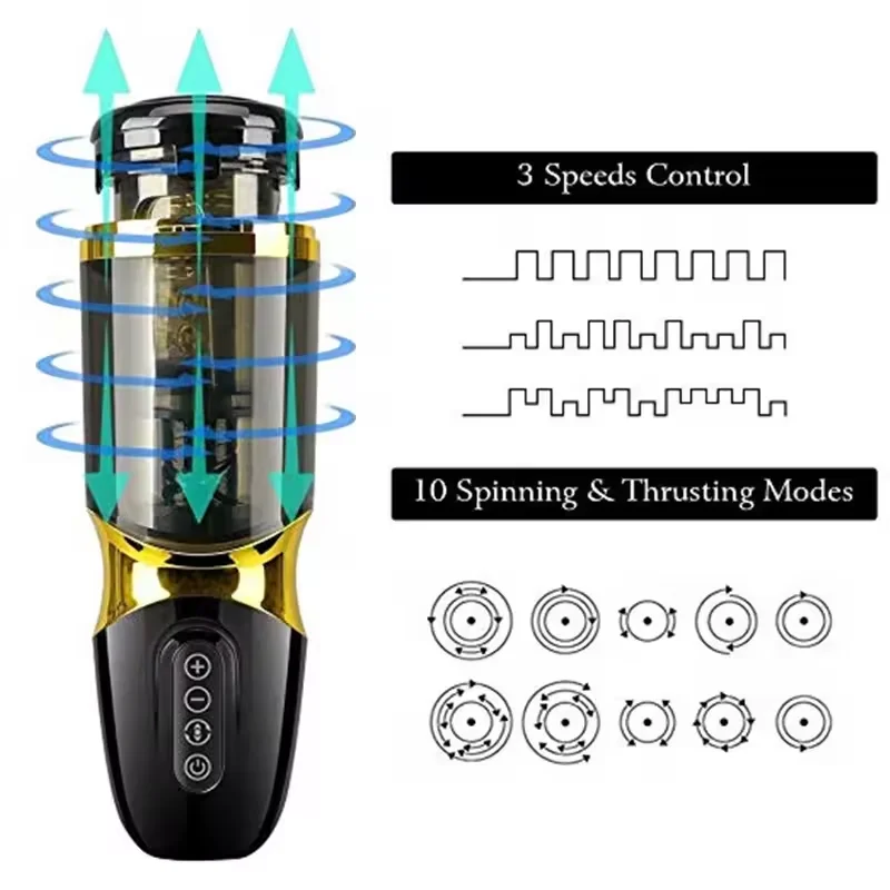 Hands-free Auto Male Masturbator Electric Stroker Stimulator Thrusting Rotating Sucking Automatic Masturbation Cup For Men