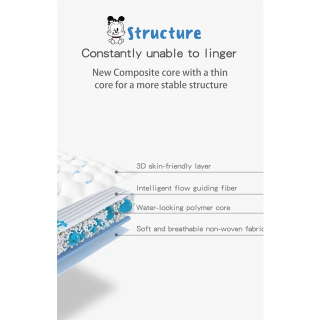 
Baby diapers mamy pokoes diapers machine making machines, raws materials for diaper making 