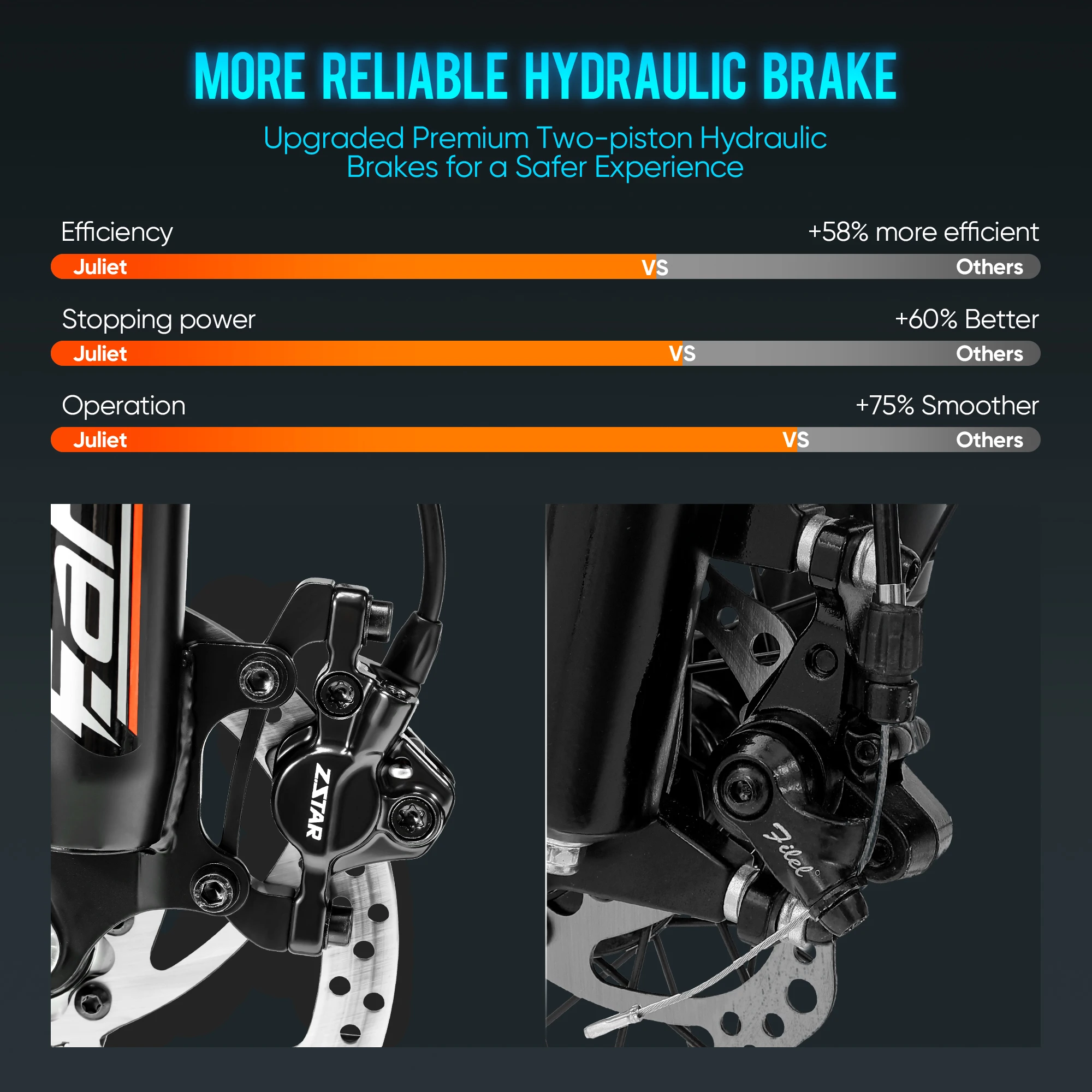 Eahora Juliet Cargo EU US CA Stock Warehouse 1000W/1200W 48V 60Ah 100+ Miles Long Range mtb E-Bike Electric Bike for Adults